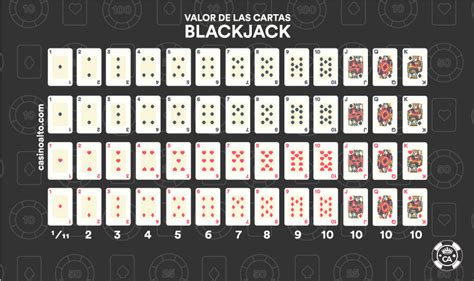 reglas de blackjack|cartas blackjack.